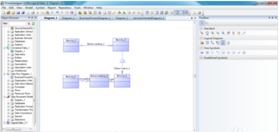 Power Designer建立逻辑数据模型的相关操作教程_wishdown.com Power Designer建立逻辑数据模型的相关操作教程_wishdown.com