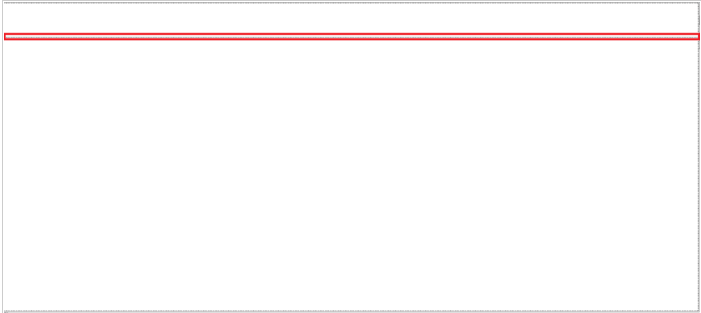 dreamweaver cs6中使用框架结构快速制作网页的使用方法_wishdown.com dreamweaver cs6中使用框架结构快速制作网页的使用方法_wishdown.com