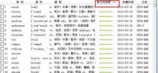 有道词典中复习进度的查看方法介绍_wishdown.com 有道词典中复习进度的查看方法介绍_wishdown.com