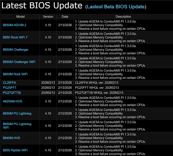 华擎主板点不亮AMD AM5锐龙:官方再次更新一波BIOS_wishdown.com 华擎主板点不亮AMD AM5锐龙:官方再次更新一波BIOS_wishdown.com