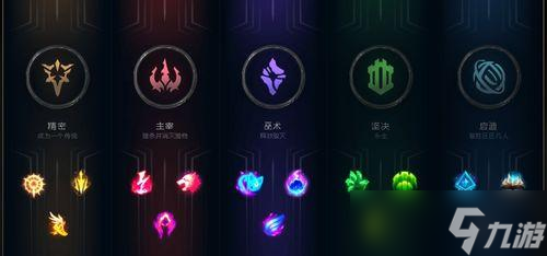 ��LOLS8�����¸������ļӵ㹥�ԡ� ���չؼ�����