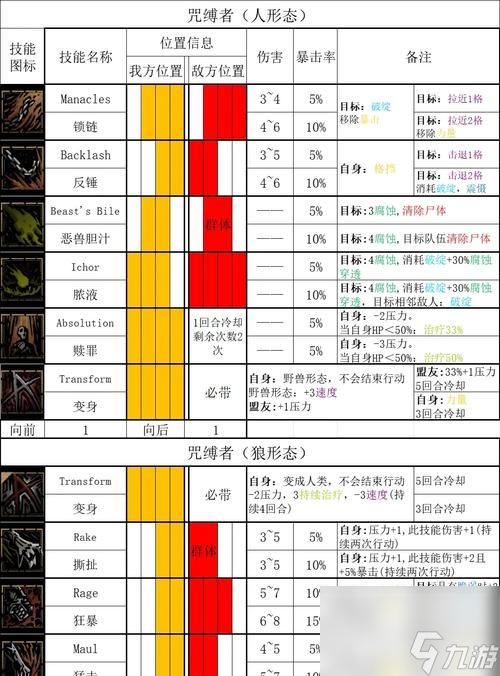 ���ڵ��� ���ռ���