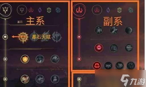 LOL���Ҵ�Ұ�츳���Ľ��� ̽��������LOL��Ұ�е�����֮·