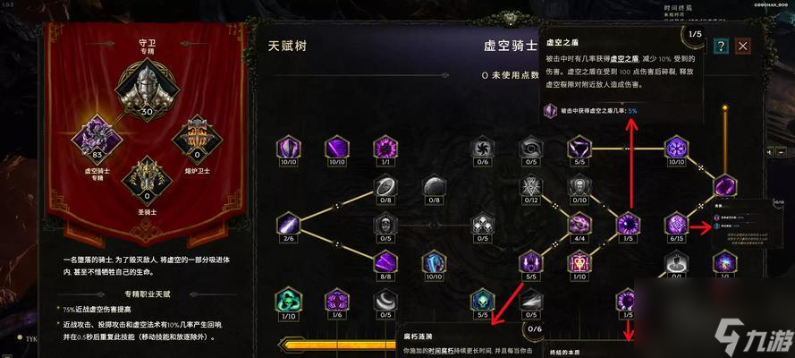 ��Խ������������淨ָ����ʲô