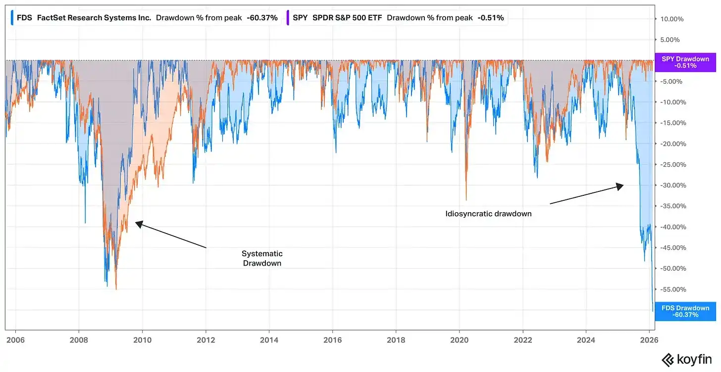 �س�������ô���֣�äĿ���׷��մ�����3��س�ʶ�𷽷����ؼ�����ʵս�жϼ��ɣ�