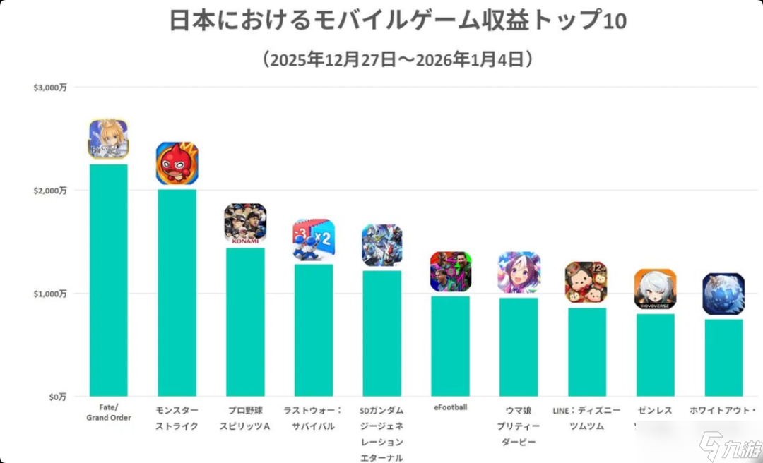 ���˹�λָ�� FGO�Ƕ��ձ���ĩ������������ �����봳�����ƪ