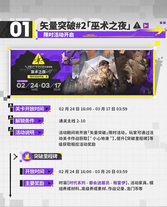 明日方舟矢量突破#2_wishdown.com 明日方舟矢量突破#2_wishdown.com