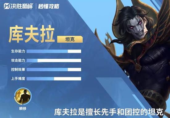 决胜巅峰新英雄库夫拉官宣_wishdown.com 决胜巅峰新英雄库夫拉官宣_wishdown.com