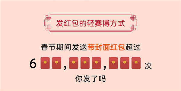 2026微信春节数据报告发布:发送带封面红包超6亿次_wishdown.com 2026微信春节数据报告发布:发送带封面红包超6亿次_wishdown.com