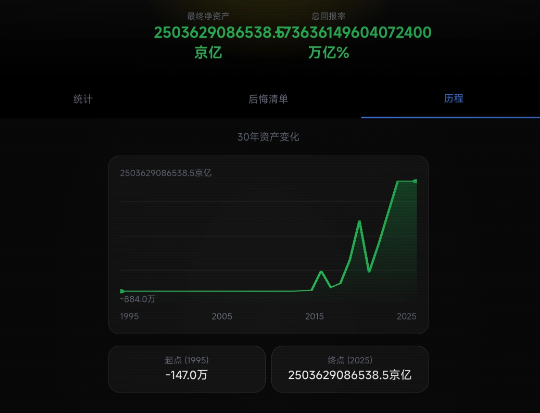 重生自带金手指兑换码有什么_wishdown.com 重生自带金手指兑换码有什么_wishdown.com