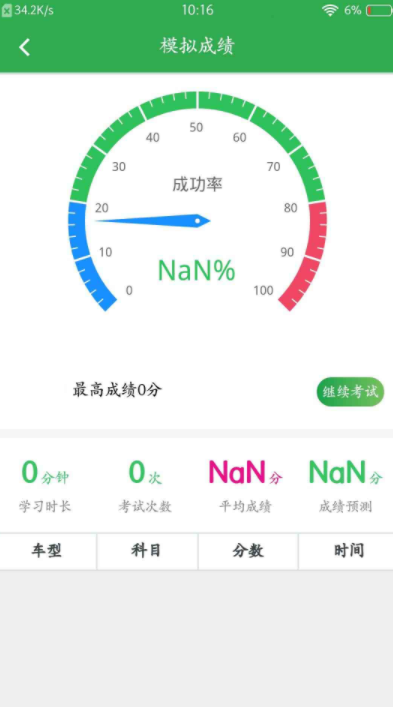 科目一考试题库APP分享_wishdown.com 科目一考试题库APP分享_wishdown.com