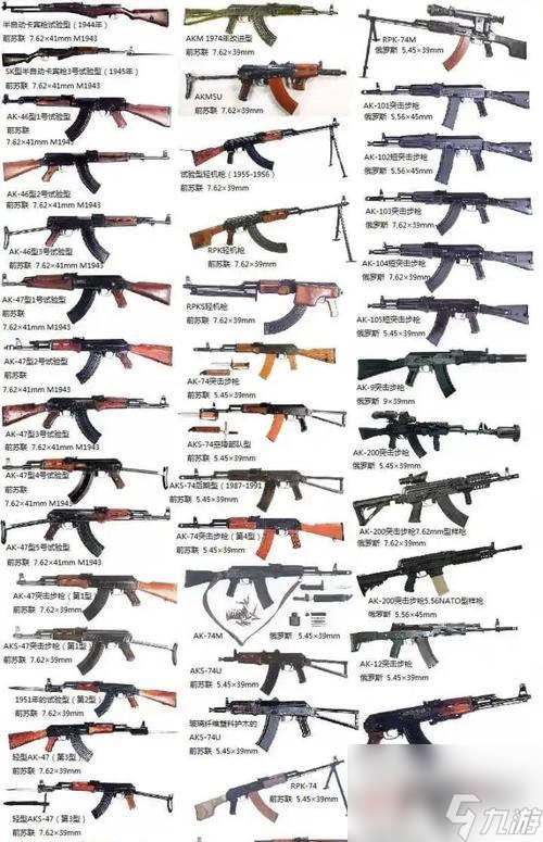 ǹ������ ��Ϸ�е�ǿ��������ս�ԶԿ�