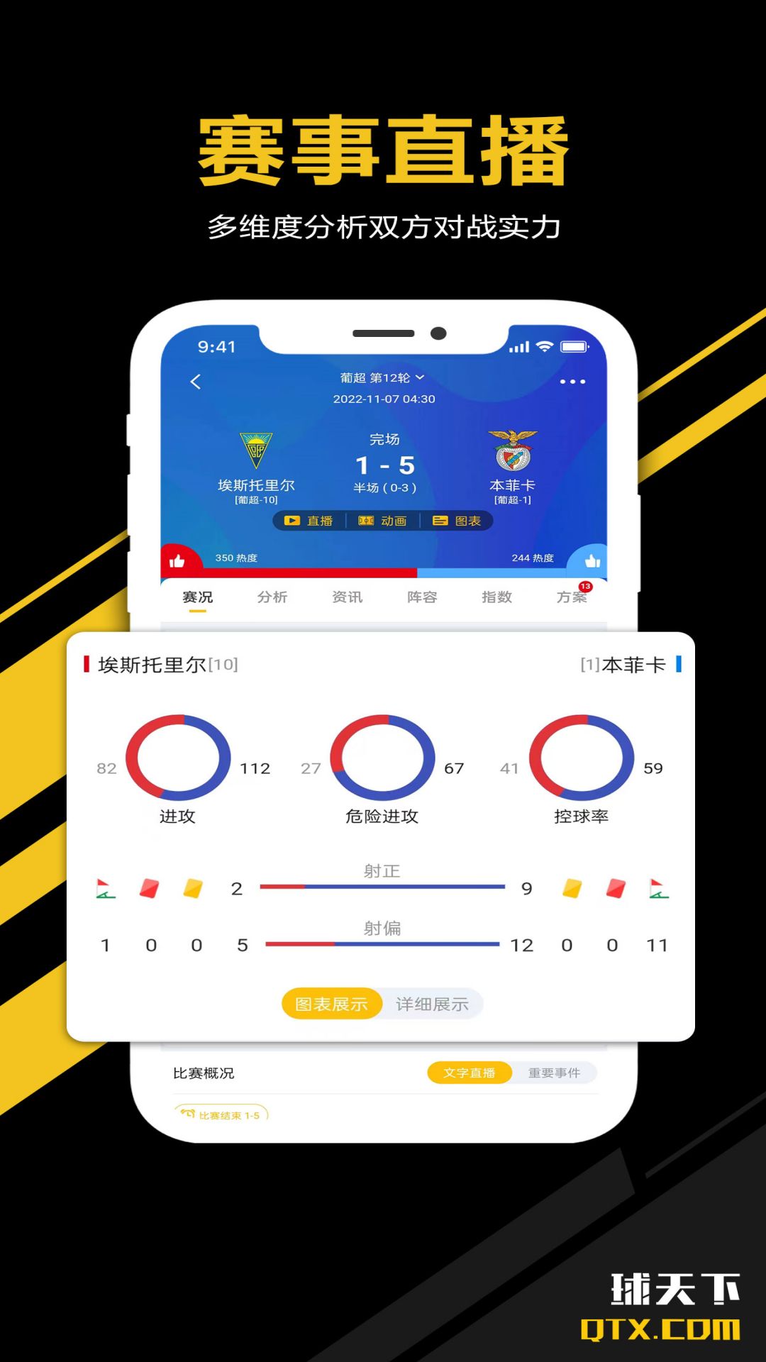 不用钱观看足球比赛的APP分享_wishdown.com 不用钱观看足球比赛的APP分享_wishdown.com