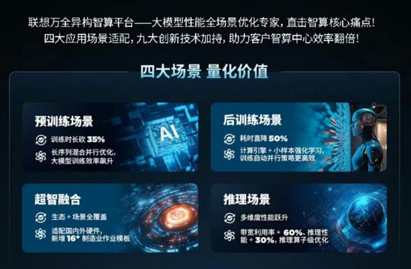 ����������������ʩҵ���ѹ���������컯��������