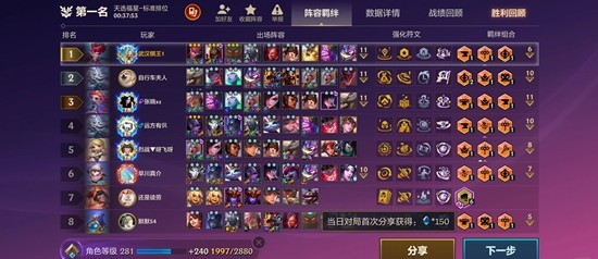 金铲铲之战新版本上分攻略_wishdown.com 金铲铲之战新版本上分攻略_wishdown.com