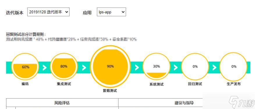 ��Ϭ֤֮������Ҫ��Щ����