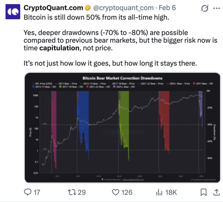 一文了解加密货币散户投资者正试图对加密货币暴跌进行“元分析”_wishdown.com 一文了解加密货币散户投资者正试图对加密货币暴跌进行“元分析”_wishdown.com