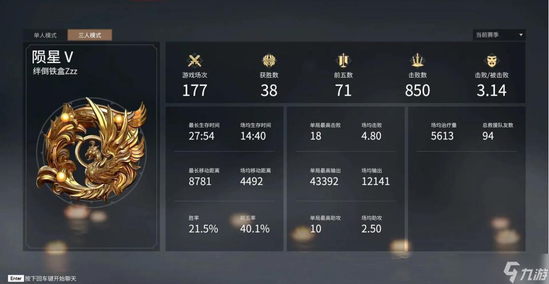 �����޼���ô�ӷֿ�