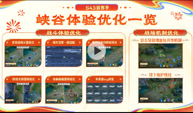 ������ҫS43�����¹���һ��