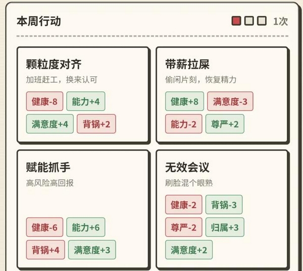 大厂外包模拟器兑换码汇总:最新可用礼包码分享_wishdown.com 大厂外包模拟器兑换码汇总:最新可用礼包码分享_wishdown.com