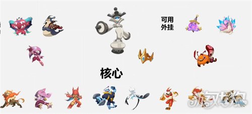 洛克王国世界国家队怎么搭配_wishdown.com 洛克王国世界国家队怎么搭配_wishdown.com