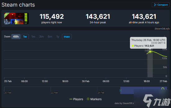 �Ѵ��µĴ�ɽ �������ο��� ��������