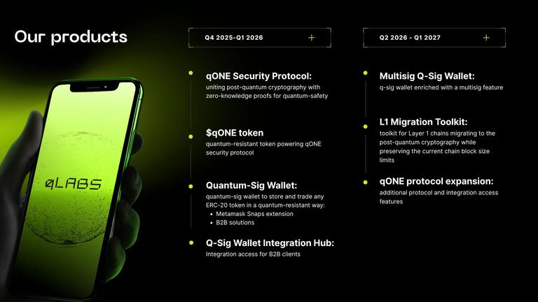 qONE(QONE)币是什么?怎么样?qONE项目概述,代币经济与未来发展介绍_wishdown.com qONE(QONE)币是什么?怎么样?qONE项目概述,代币经济与未来发展介绍_wishdown.com