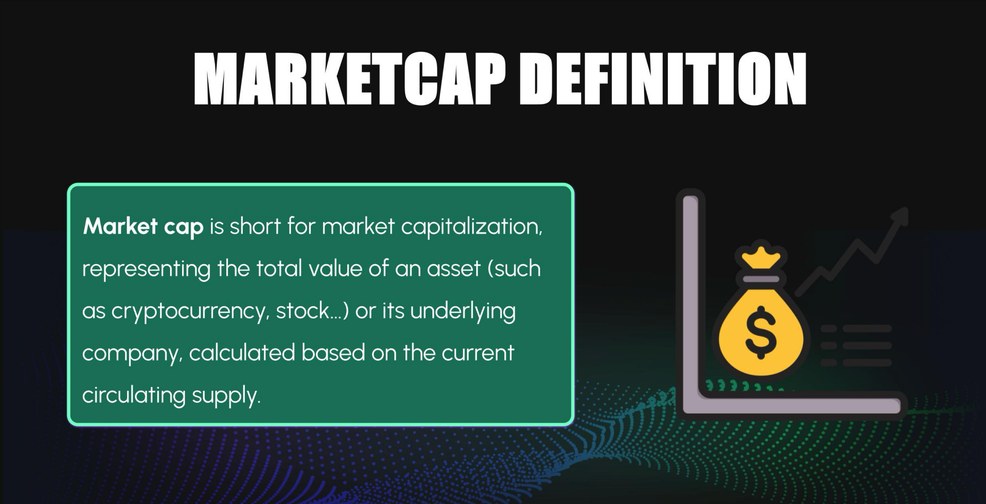 什么是加密货币市值?如何计算?加密货币市值重要性与应用介绍_wishdown.com 什么是加密货币市值?如何计算?加密货币市值重要性与应用介绍_wishdown.com