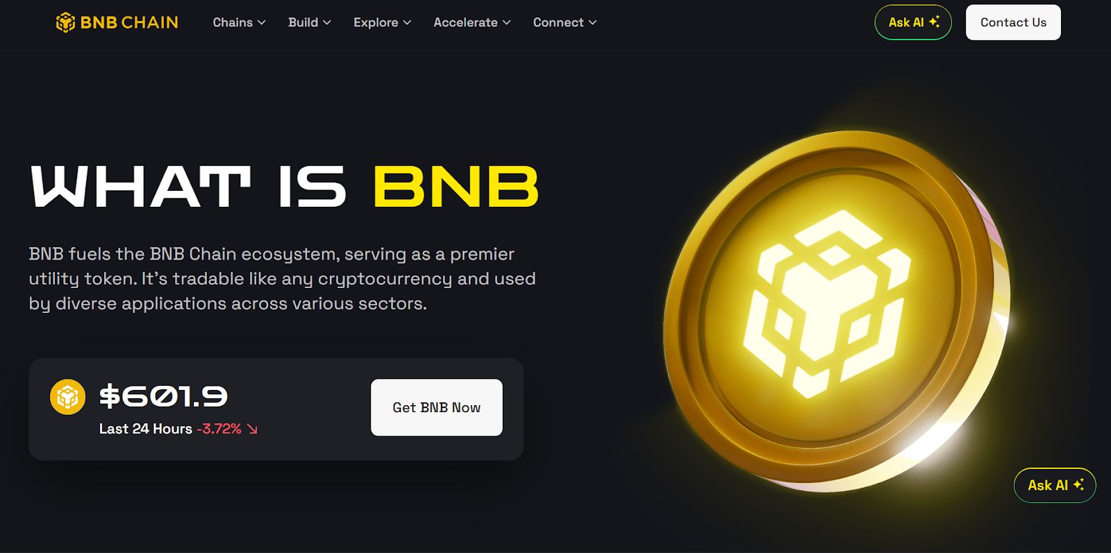 �Ұ��ң�BNB���۸�Ԥ��2026����2030�꣺�Ұ��һ������