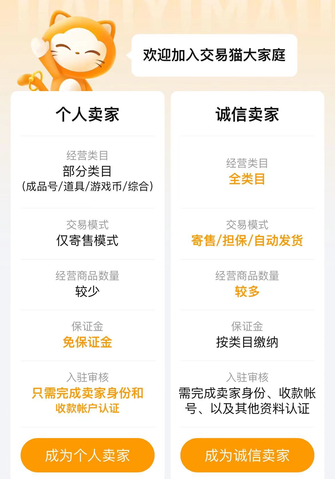 蛋仔派对卖号安全可靠的交易平台推荐及选购指南_wishdown.com 蛋仔派对卖号安全可靠的交易平台推荐及选购指南_wishdown.com