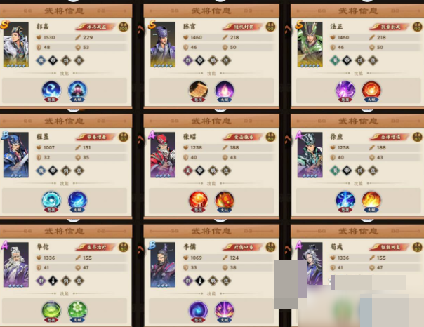 《雄心之上》名士玩法详解:角色培养、技能搭配与实战技巧全攻略_wishdown.com 《雄心之上》名士玩法详解:角色培养、技能搭配与实战技巧全攻略_wishdown.com