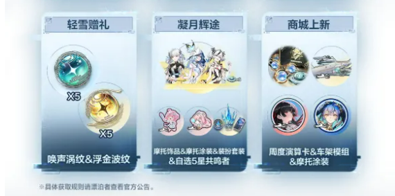 鸣潮3.1版本活动全攻略:限时任务、奖励领取与玩法详解_wishdown.com 鸣潮3.1版本活动全攻略:限时任务、奖励领取与玩法详解_wishdown.com