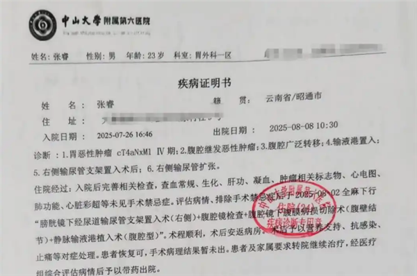 23岁博士胃癌晚期 经常错过食堂饭点_wishdown.com 23岁博士胃癌晚期 经常错过食堂饭点_wishdown.com