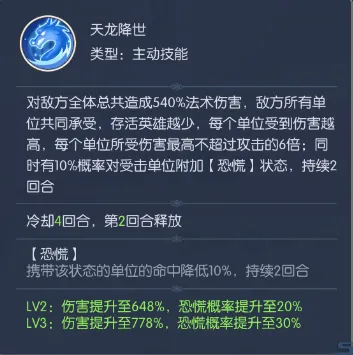 热血西游游戏手机版龙吉公主强度解析_wishdown.com 热血西游游戏手机版龙吉公主强度解析_wishdown.com