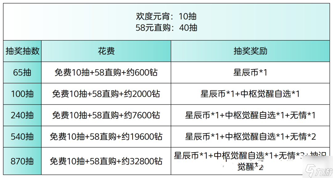 ���޴�½h5�ͻ��ƶһ�����