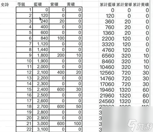 �����ͻװ��ͳ��������鿴 ��ô��������