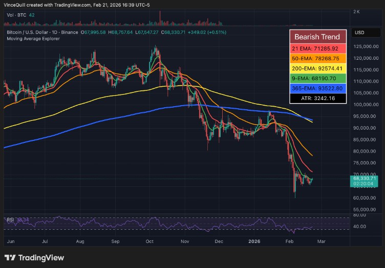 特朗普上调全球关税税率至15%,加密货币市场“独善其身”_wishdown.com 特朗普上调全球关税税率至15%,加密货币市场“独善其身”_wishdown.com
