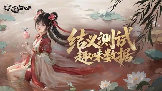 三国天下归心貂蝉强度怎么样_wishdown.com 三国天下归心貂蝉强度怎么样_wishdown.com