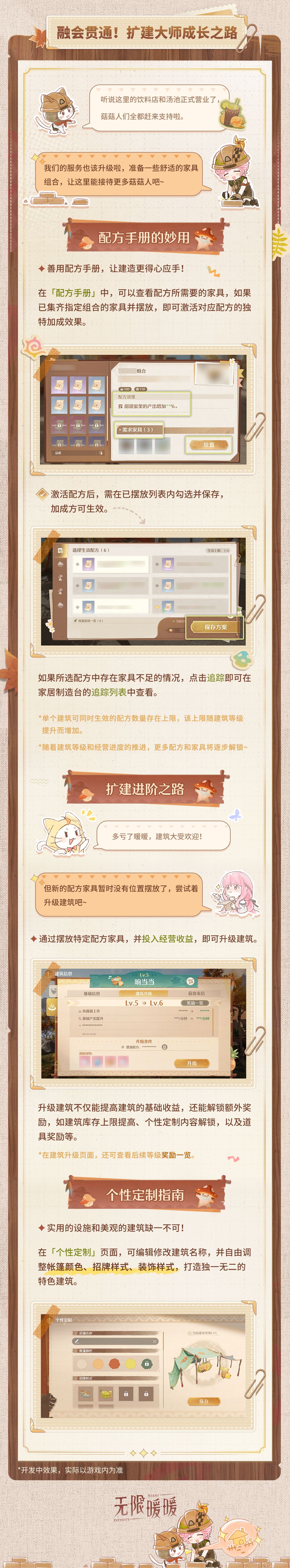 无限暖暖2.3版本予我无冕之心扩建常驻玩法攻略_wishdown.com 无限暖暖2.3版本予我无冕之心扩建常驻玩法攻略_wishdown.com