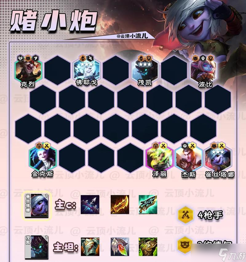 lol�ƶ�֮�� ��ô���ú���ǹ����ǿ������������