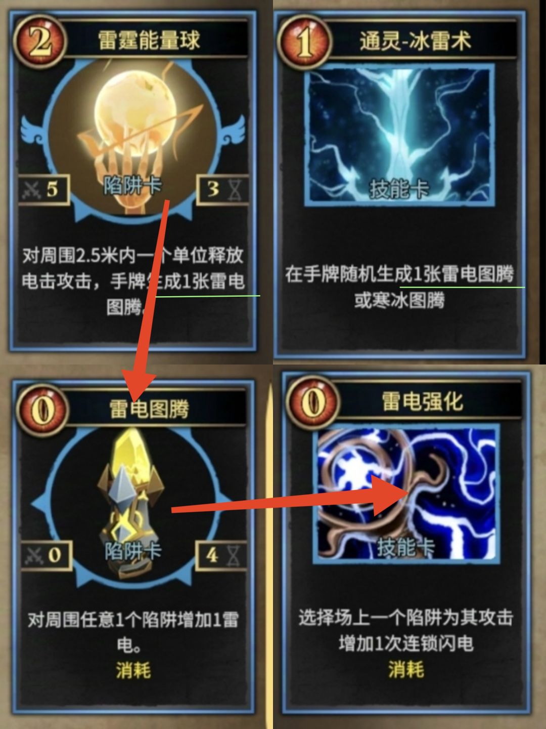 《陷阱大师》电风扇流派玩法_wishdown.com 《陷阱大师》电风扇流派玩法_wishdown.com