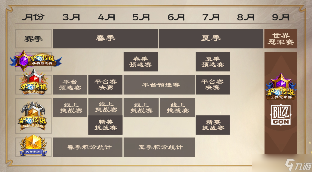 ¯ʯ��˵�����羺����2026