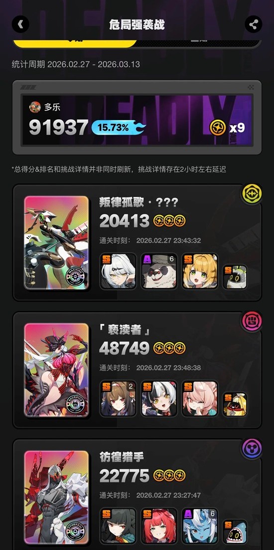 绝区零危局强袭战通关攻略_wishdown.com 绝区零危局强袭战通关攻略_wishdown.com