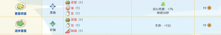 沙石镇时光手机版食谱大全_wishdown.com 沙石镇时光手机版食谱大全_wishdown.com