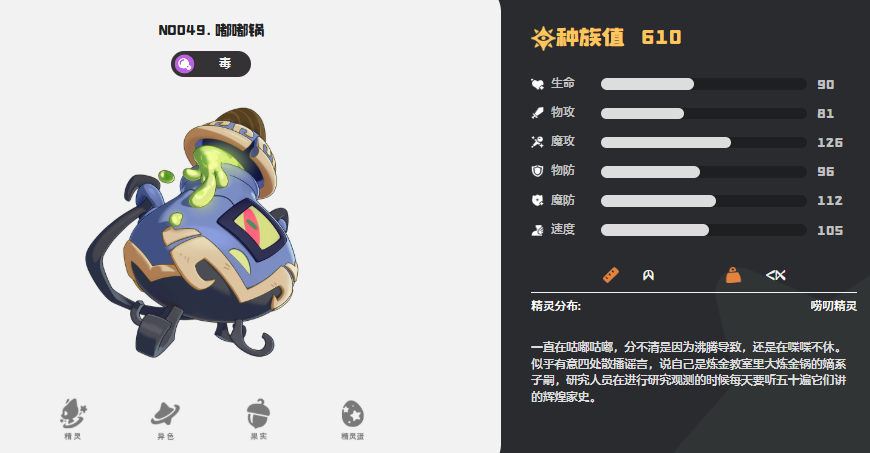 洛克王国世界PVE宠物分享_wishdown.com 洛克王国世界PVE宠物分享_wishdown.com