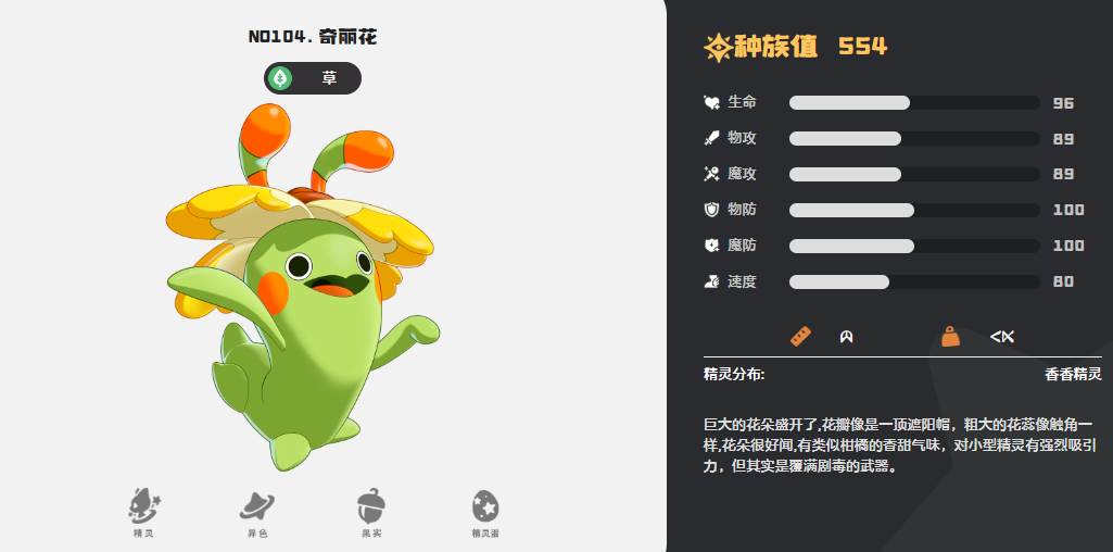 洛克王国世界PVE宠物分享_wishdown.com 洛克王国世界PVE宠物分享_wishdown.com