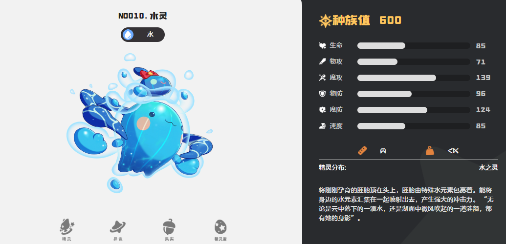 洛克王国世界PVE宠物分享_wishdown.com 洛克王国世界PVE宠物分享_wishdown.com