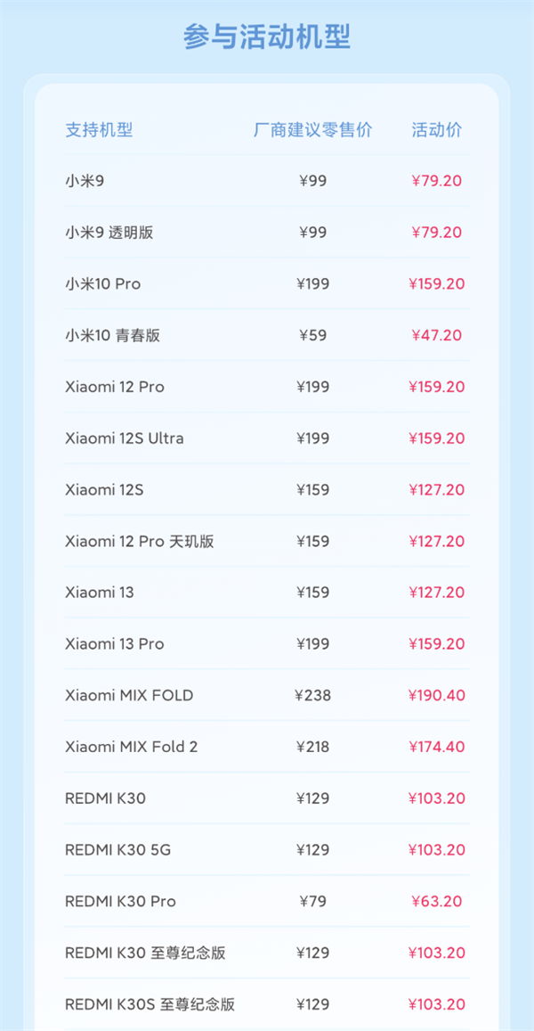 47.2元起 小米公布3月8折换电池26款机型 小米首款徕卡旗舰12S Ultra有份_wishdown.com 47.2元起 小米公布3月8折换电池26款机型 小米首款徕卡旗舰12S Ultra有份_wishdown.com