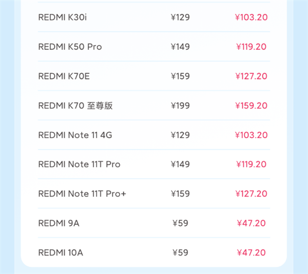 47.2元起 小米公布3月8折换电池26款机型 小米首款徕卡旗舰12S Ultra有份_wishdown.com 47.2元起 小米公布3月8折换电池26款机型 小米首款徕卡旗舰12S Ultra有份_wishdown.com