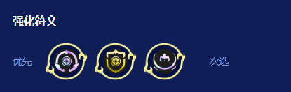 《金铲铲之战》2026天选福星恭喜发财阵容攻略大全_wishdown.com 《金铲铲之战》2026天选福星恭喜发财阵容攻略大全_wishdown.com